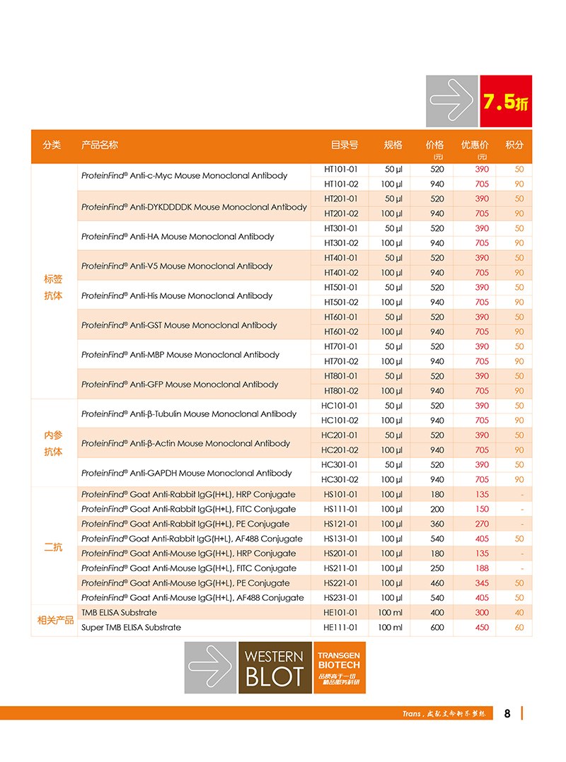Western Blot金牌产品7.5折大促