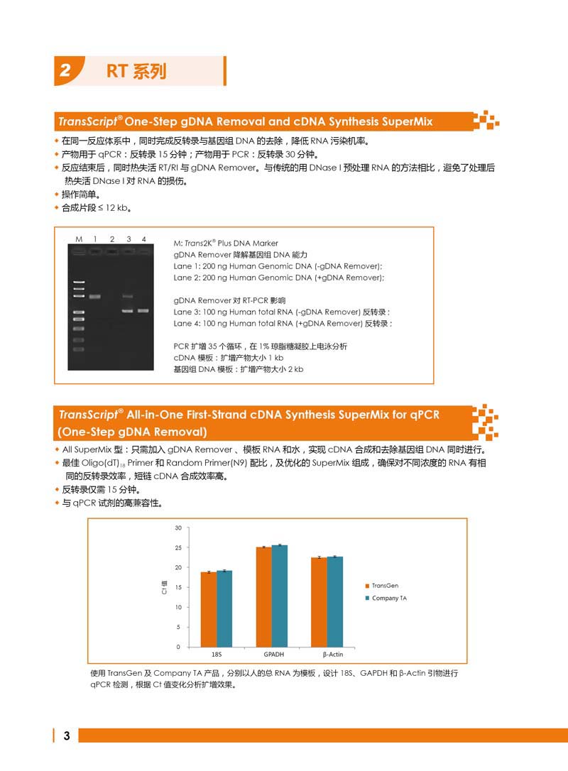 全式金明星产品