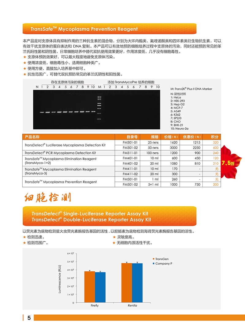 细胞生物学金牌产品7.5折大促