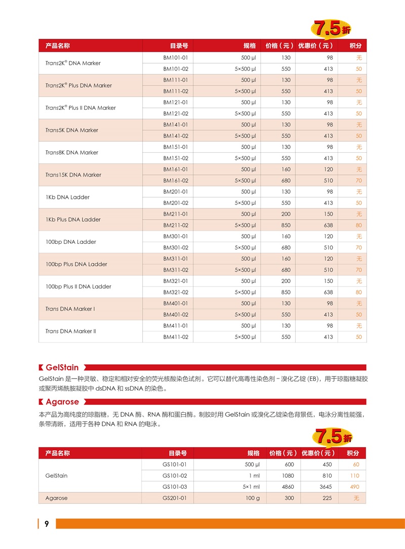 全式金 12周年庆金牌产品推荐（北京上海广州深圳地区）