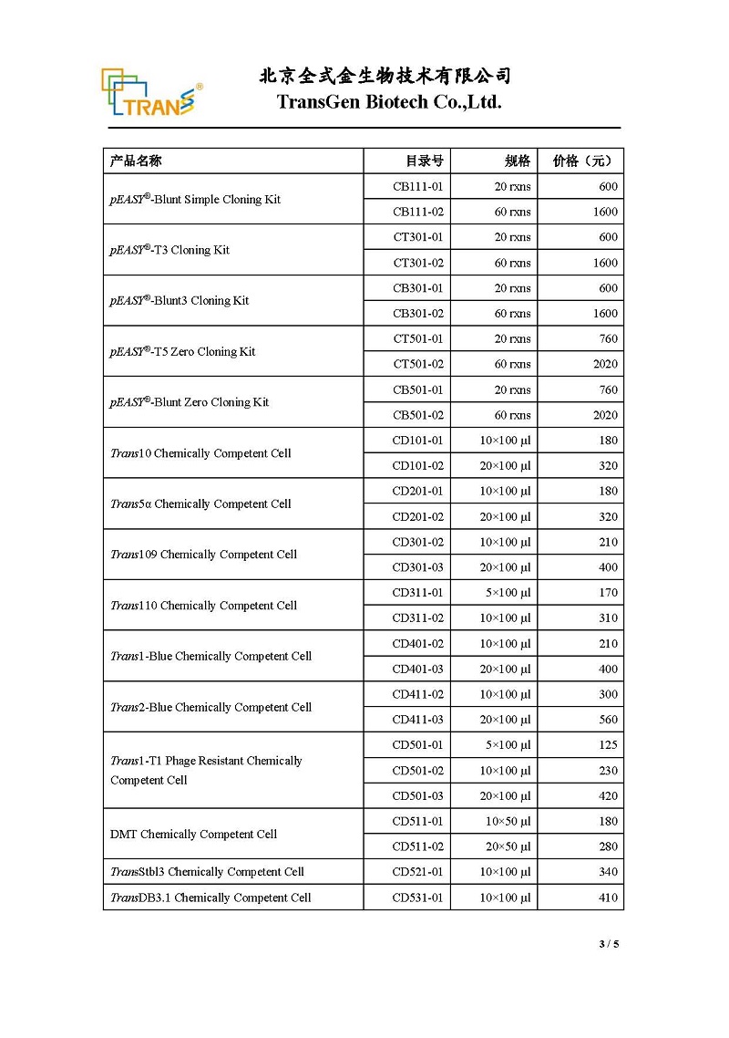 全式金部分产品价格调整通知