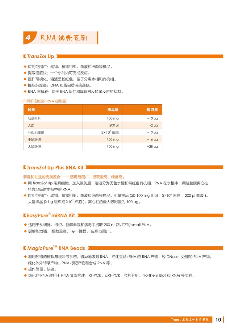 全式金 12周年庆金牌产品推荐（非北京上海广州深圳地区）