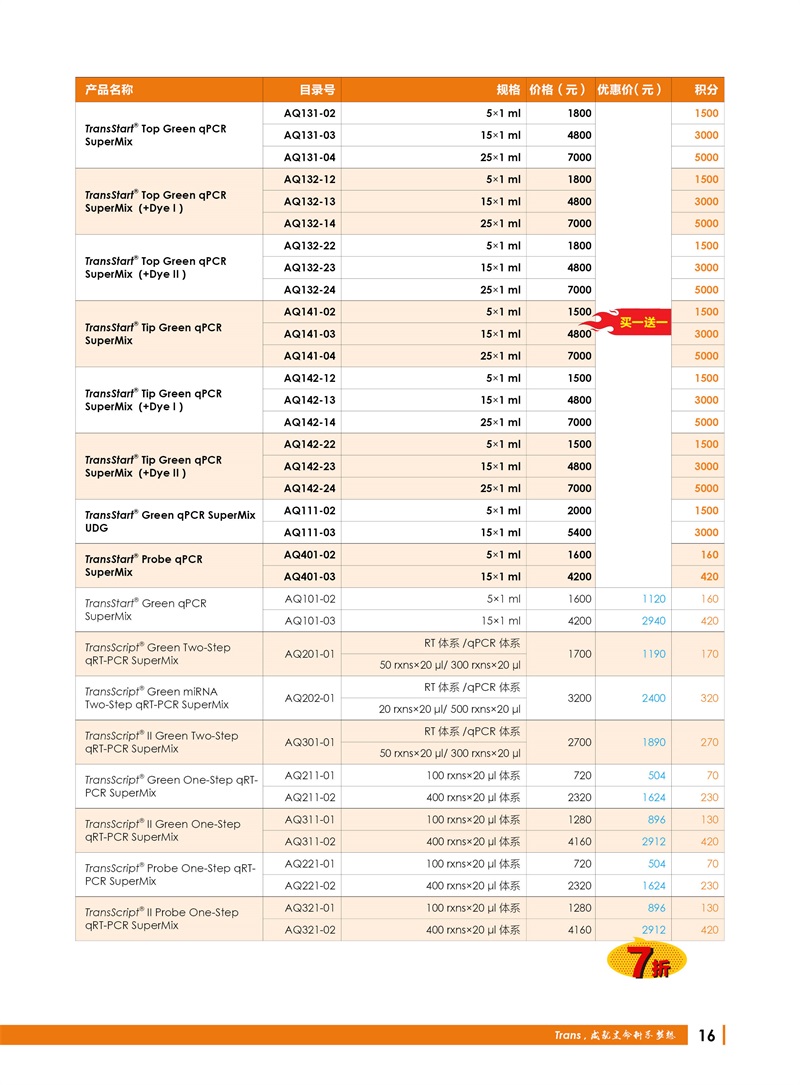 全式金 12周年庆金牌产品推荐（非北京上海广州深圳地区）