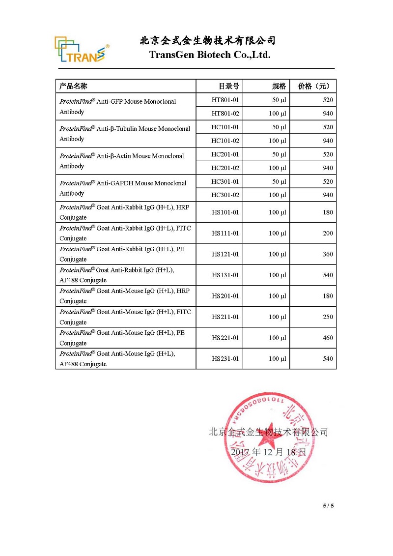 全式金部分产品价格调整通知