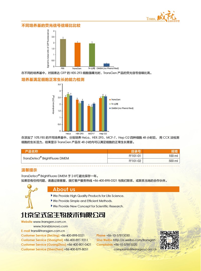 新产品：低荧光培养基上市啦