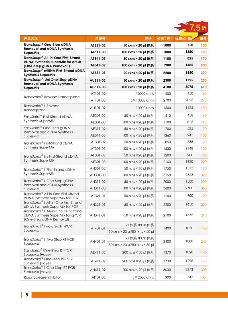 2017开学季RNA分析产品促销活动