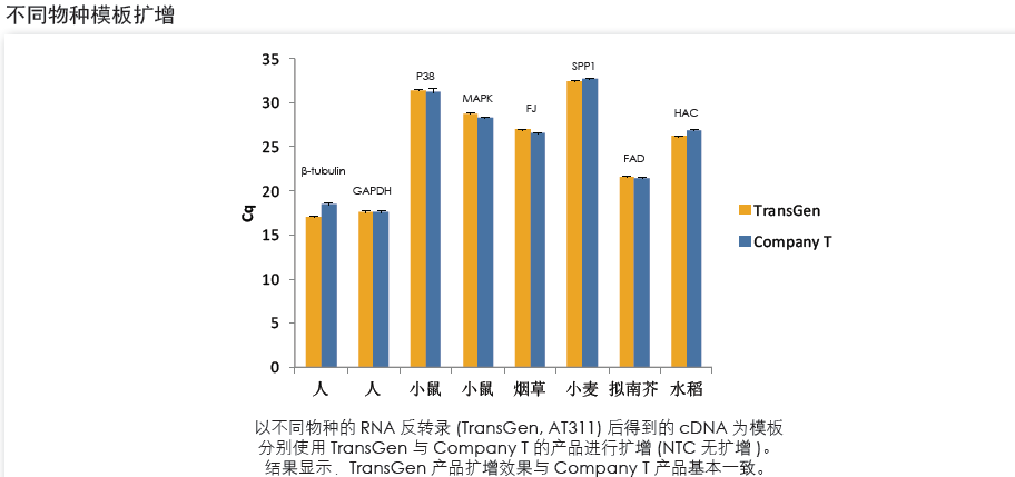 【展会零距离】2021全国植物生物学大会