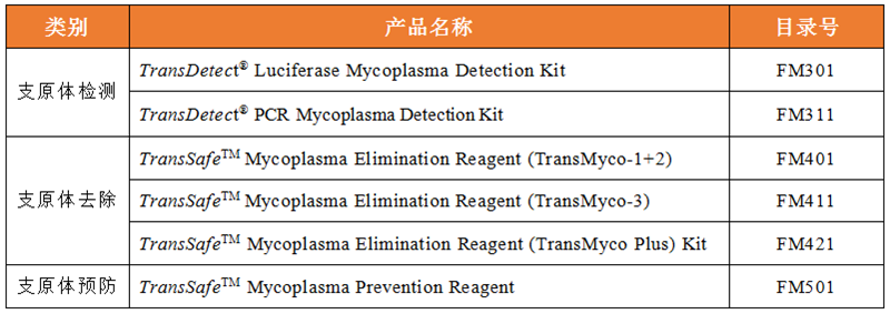 QQ截图20221130135802_副本.png